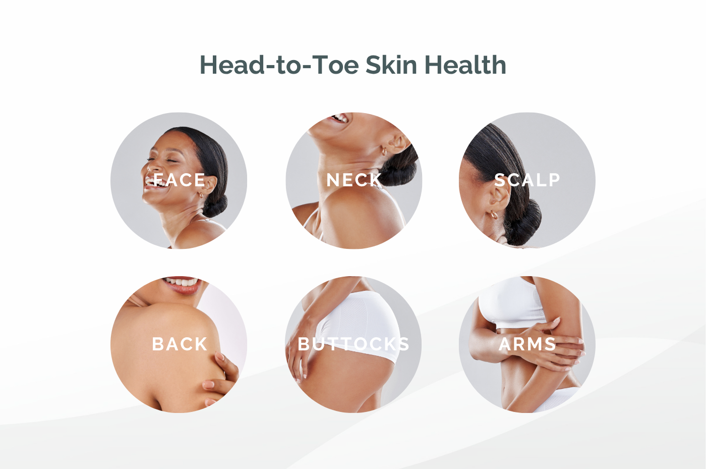 Head-to-Toe Skin Health